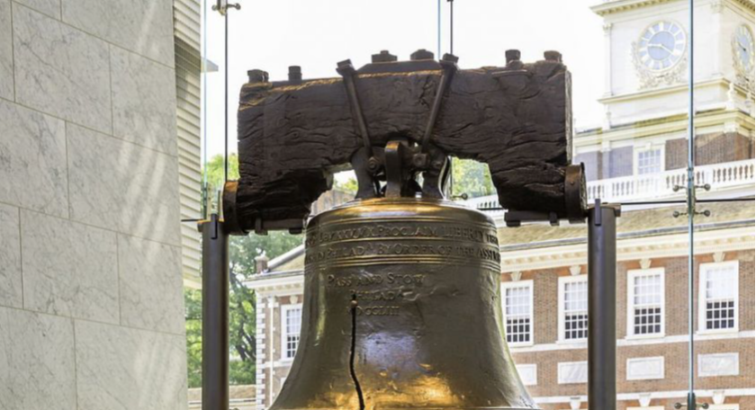 Chuông tự do – Libery Bell